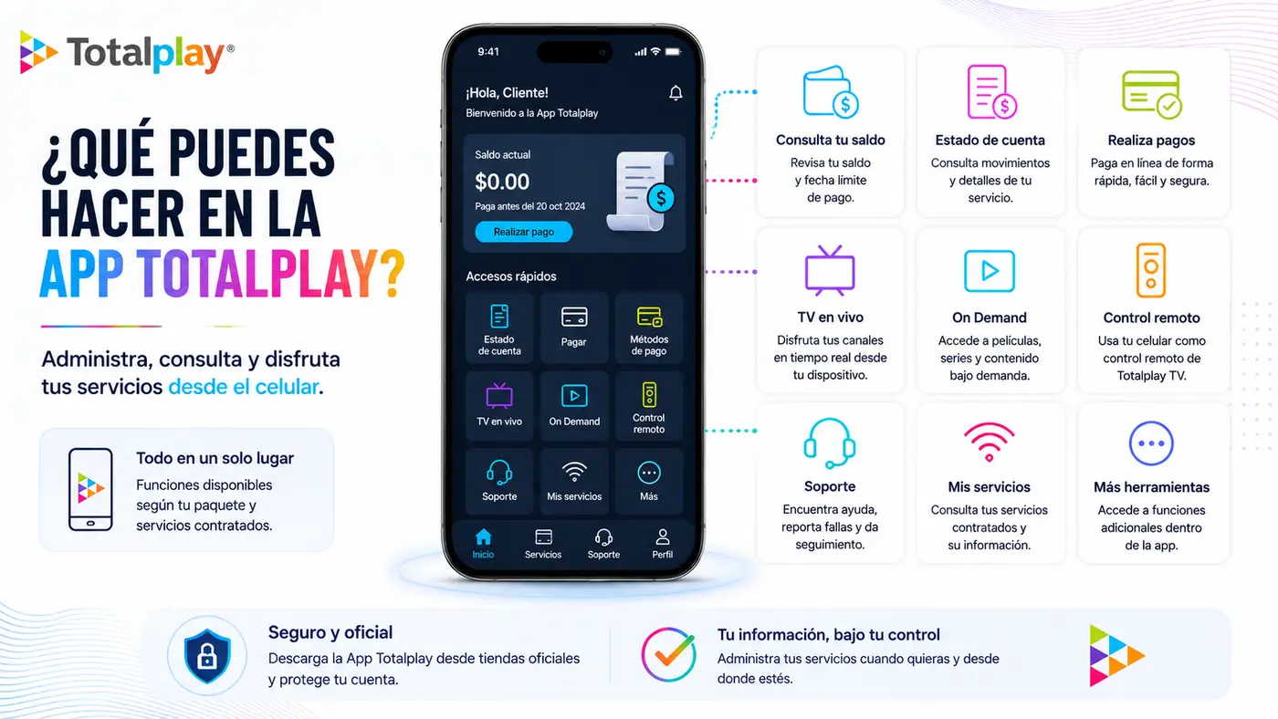 Imagen qu&eacute; puedes hacer desde la App Totalplay