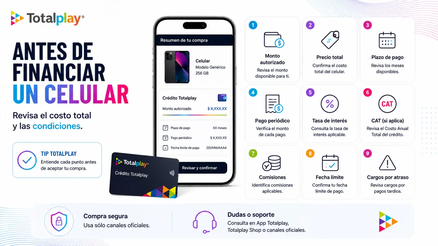 Imagen qu&eacute; revisar antes de financiar un celular con Totalplay