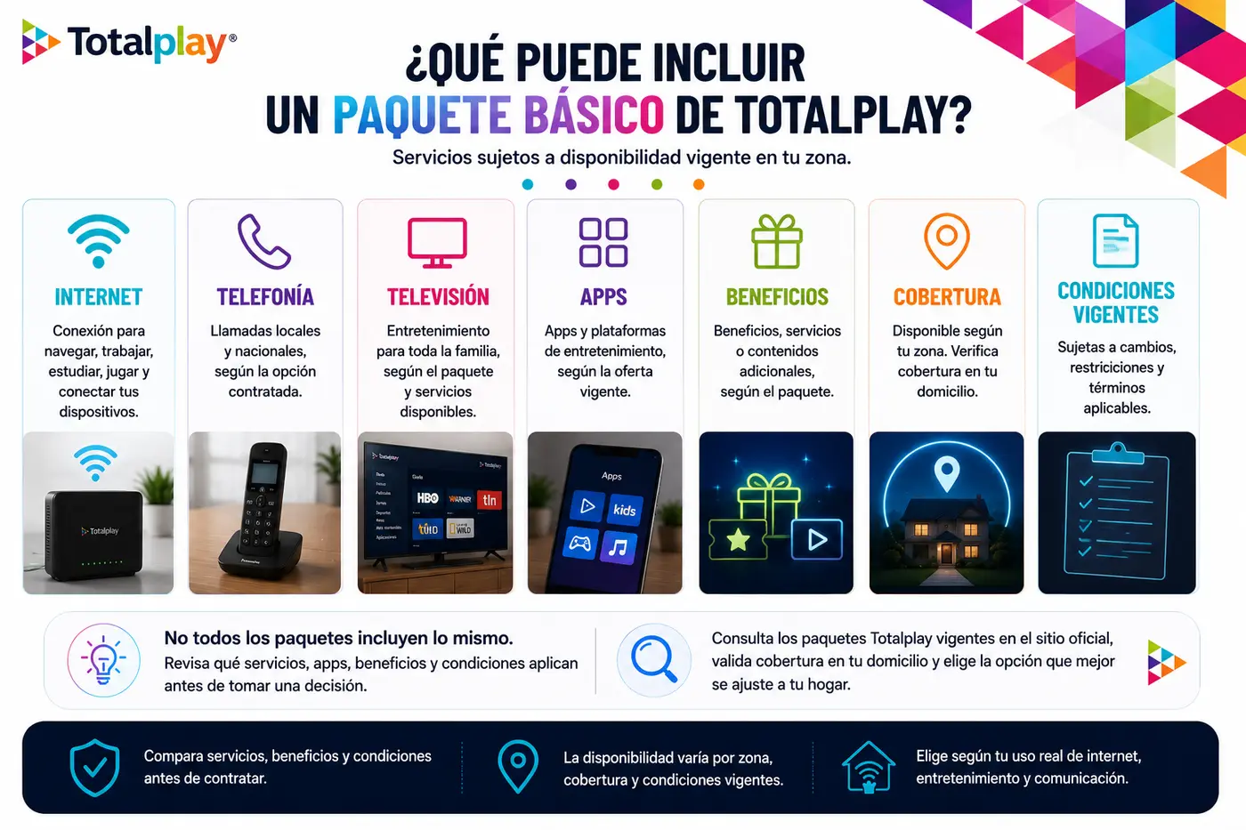 Imagen de qu&eacute; incluye un paquete b&aacute;sico de Totalplay