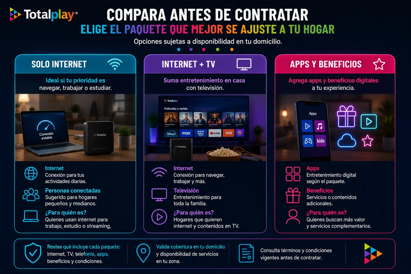 Imagen de comparar un paquete antes de contratar