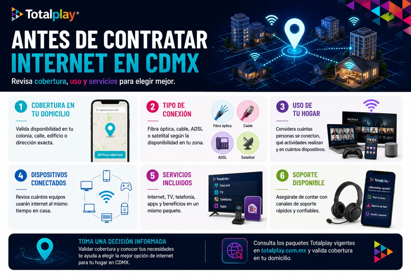 Imagen de c&oacute;mo elegir un servicio de internet en CDMX