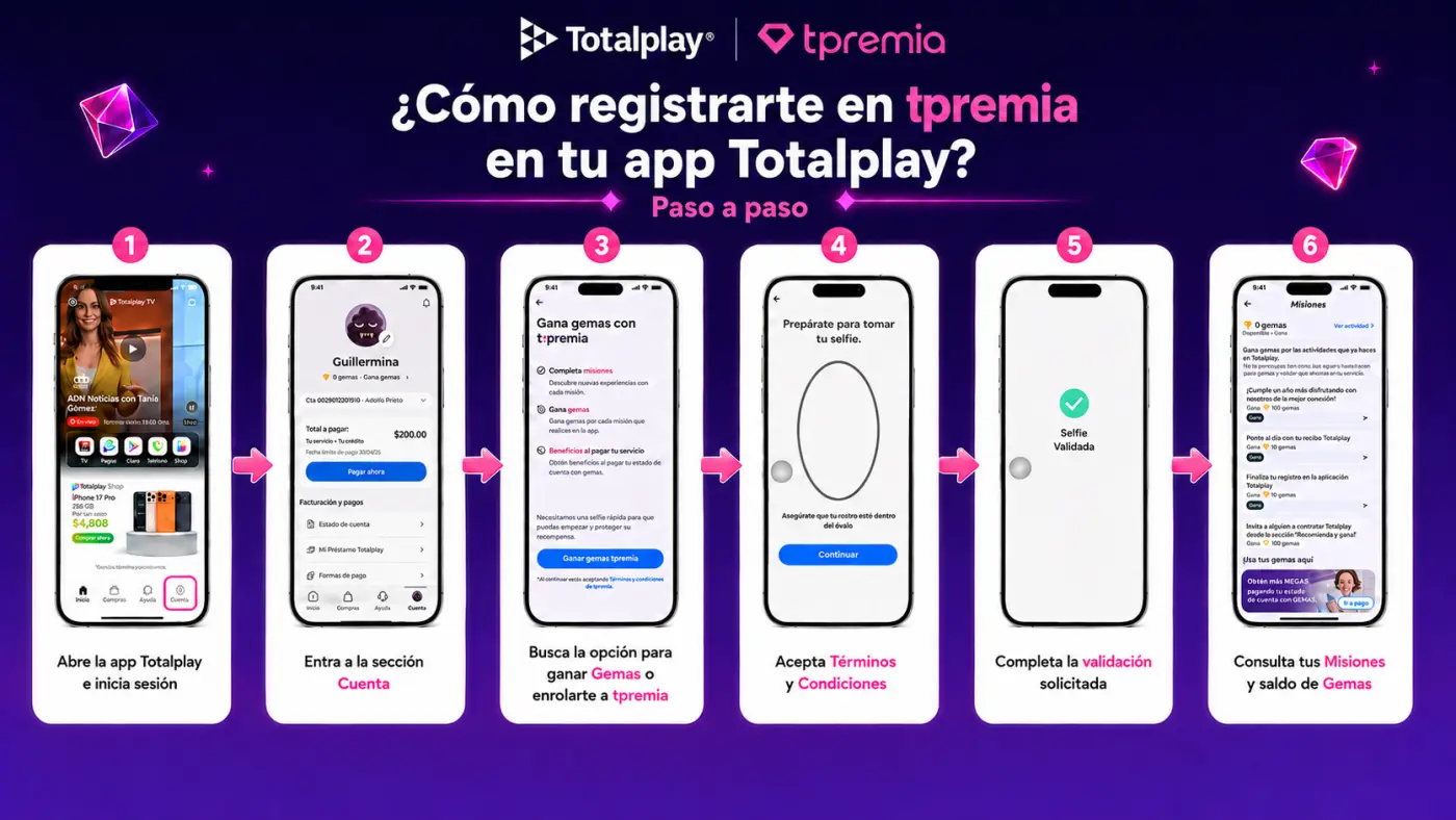 Paso a paso para registrarte en Totalplay TPremia desde la app Totalplay